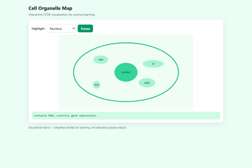 Cell Organelle Map – HTML5 app