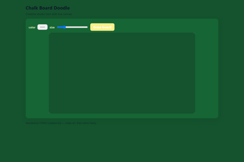 Chalk Board Doodle – WordPress plugin