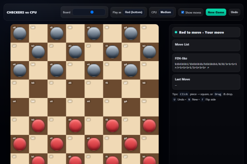 Checkers – WordPress plugin
