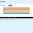 Climate Zone Map – HTML5 app