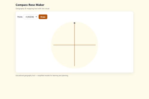 Compass Rose Maker – WordPress plugin
