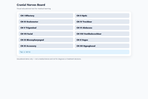 Cranial Nerves Board – WordPress plugin