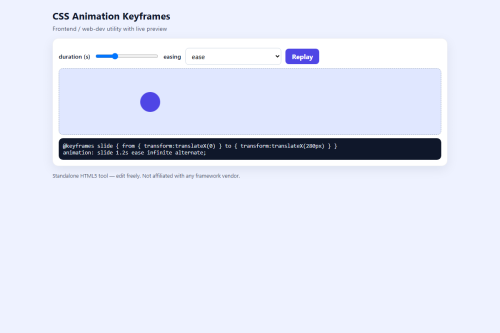 CSS Animation Keyframes – WordPress plugin