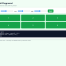 CSS Grid Playground – HTML5 app
