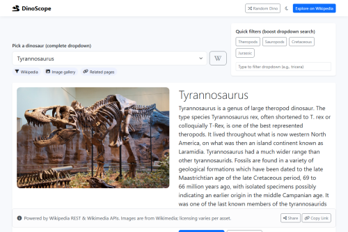 Dino Scope – WordPress plugin