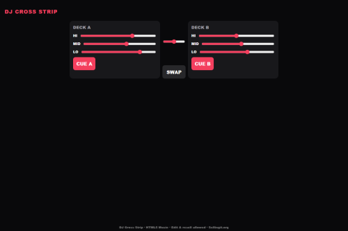 DJ Cross Strip – WordPress plugin