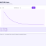 ABG Acid-Base Visual – WordPress plugin