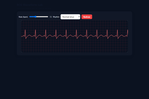 ECG Waveform Lab – WordPress plugin