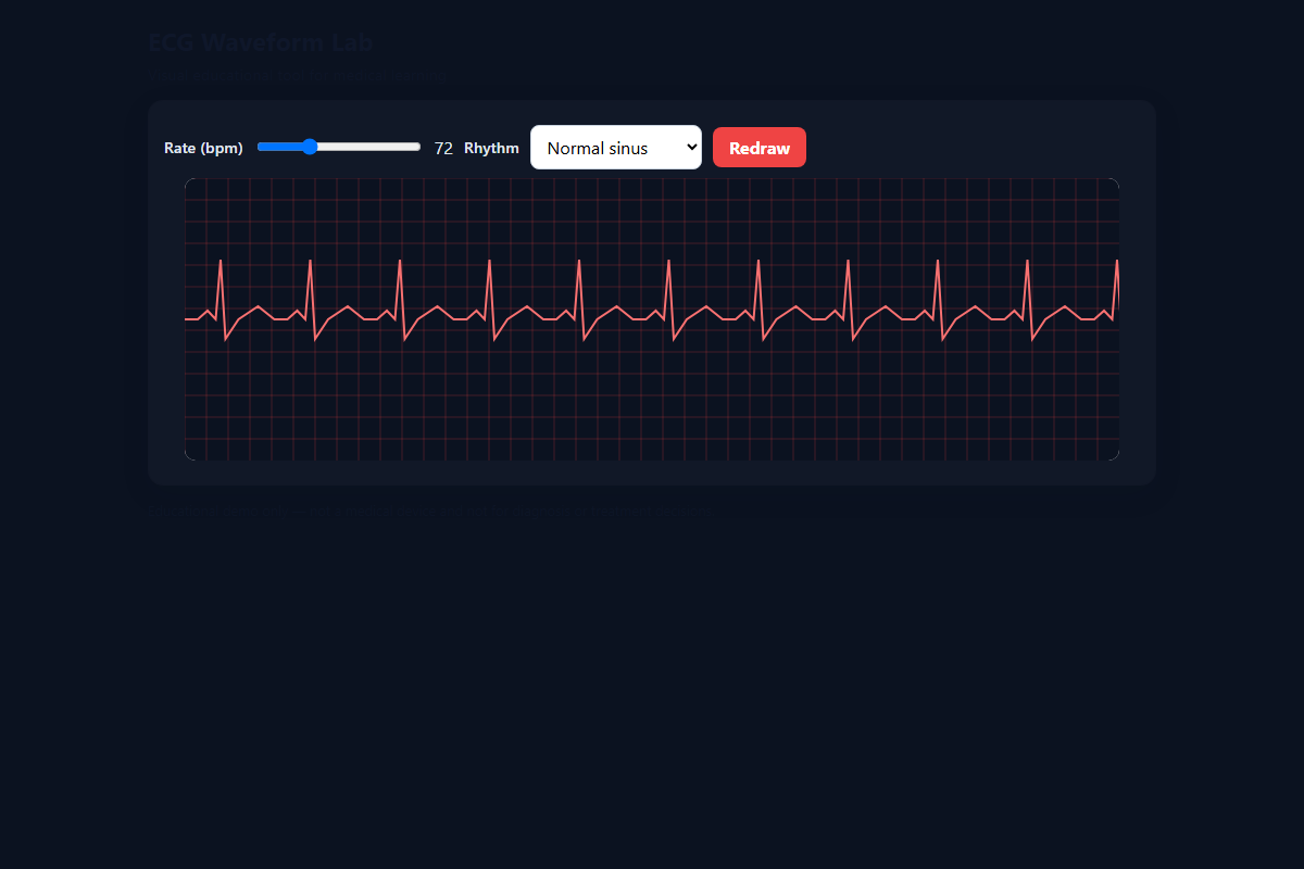 ECG Waveform Lab – HTML5 app