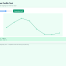Air Hockey – WordPress plugin