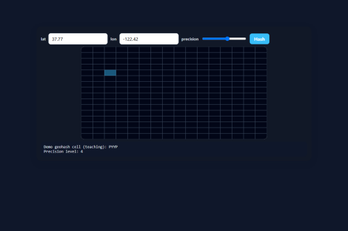 Geohash Grid Visual – WordPress plugin