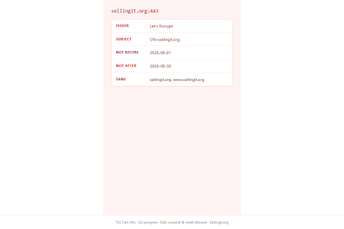 TLS Cert Info – WordPress plugin