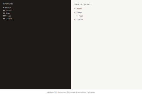 Markdown TOC – WordPress plugin