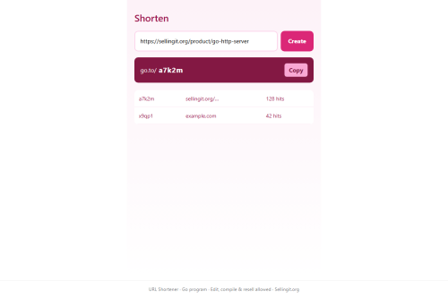 URL Shortener – WordPress plugin
