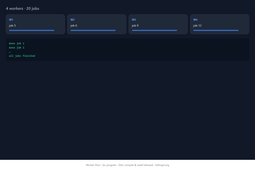 Worker Pool – WordPress plugin