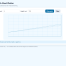 ABG Acid-Base Visual – WordPress plugin