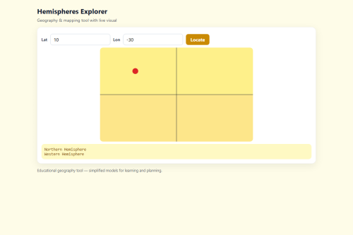 Hemispheres Explorer – WordPress plugin