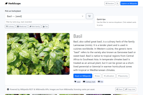 Herb Scope – WordPress plugin