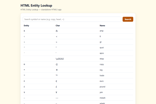 HTML Entity Lookup – WordPress plugin