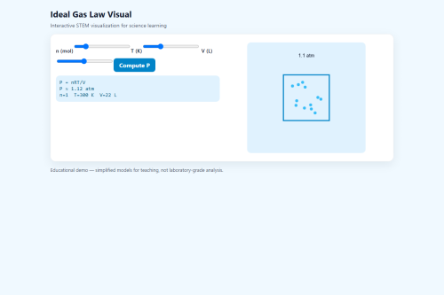 Ideal Gas Law Visual – HTML5 app