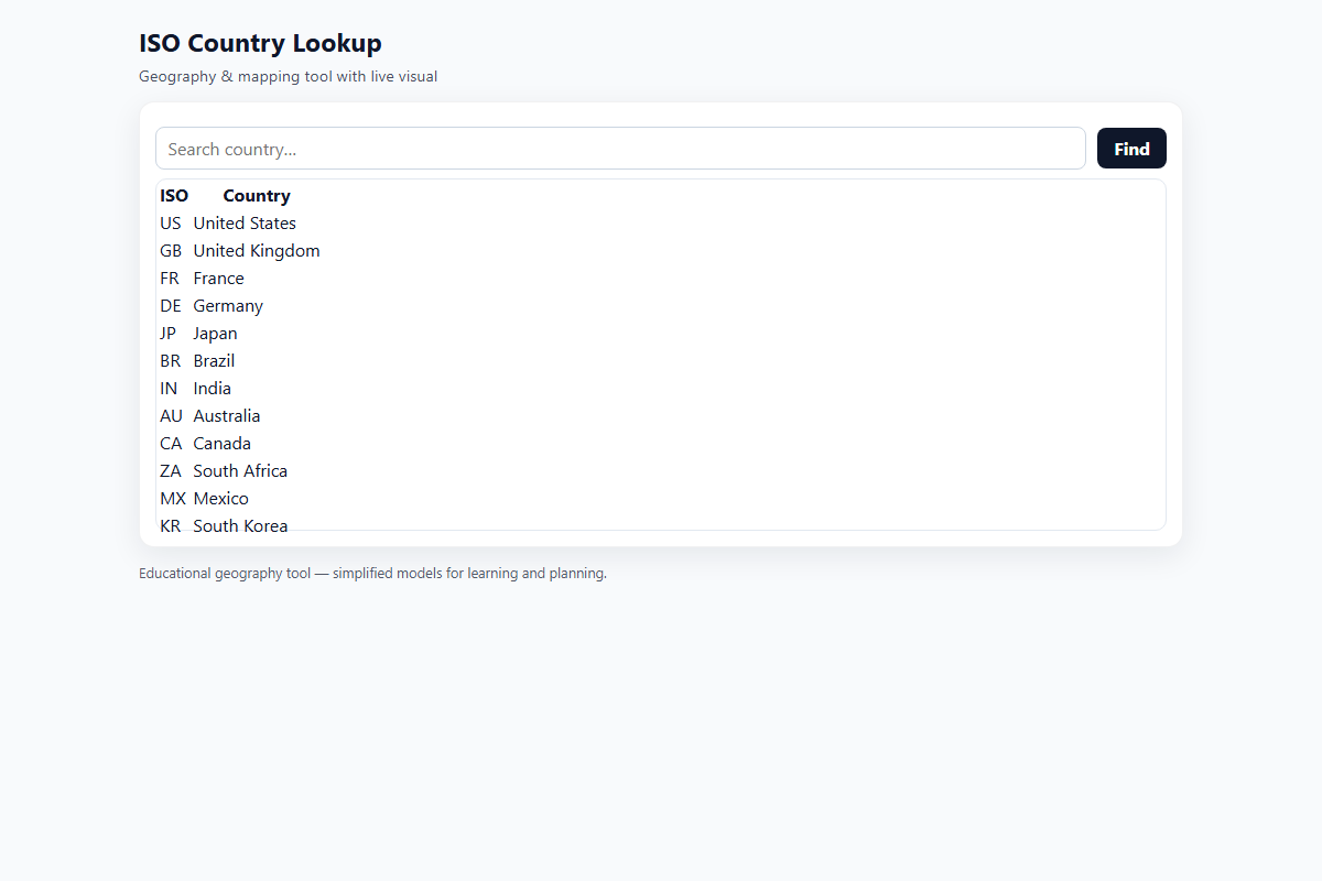 ISO Country Lookup – HTML5 app