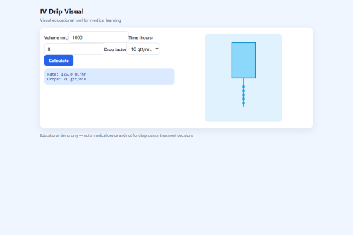IV Drip Visual – WordPress plugin