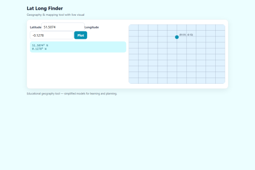 Lat Long Finder – WordPress plugin