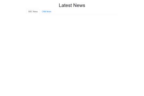 Latest News – WordPress plugin