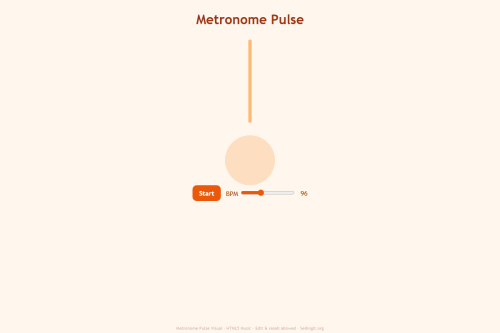Metronome Pulse Visual – WordPress plugin