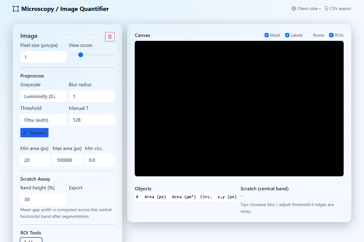 Microscopy Quantifier