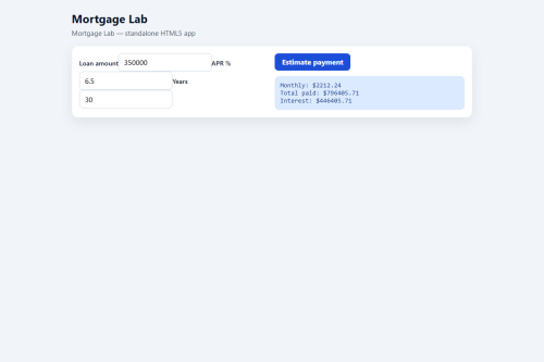 Mortgage Lab – WordPress plugin