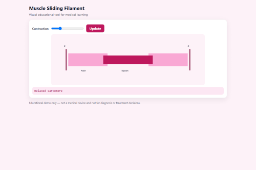 Muscle Sliding Filament – WordPress plugin