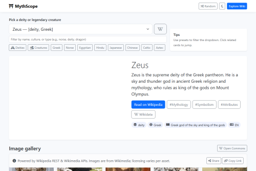 Myth Scope – WordPress plugin