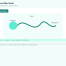 ECG Waveform Lab – WordPress plugin