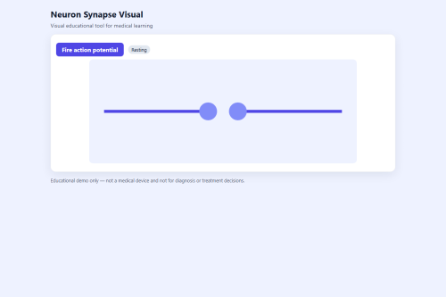 Neuron Synapse Visual – WordPress plugin