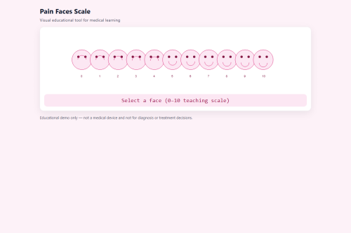 Pain Faces Scale – WordPress plugin