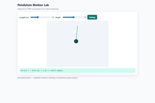 Pendulum Motion Lab – HTML5 app
