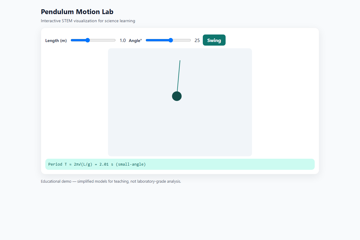 Pendulum Motion Lab – HTML5 app