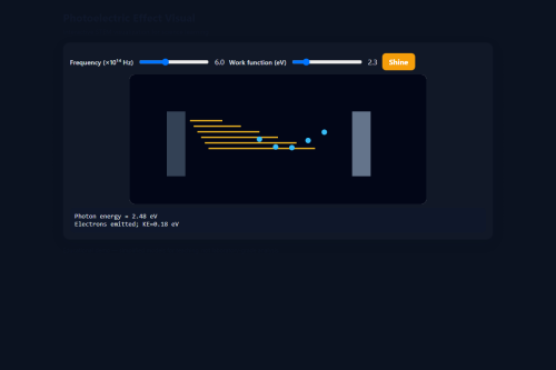 Photoelectric Effect Visual – HTML5 app