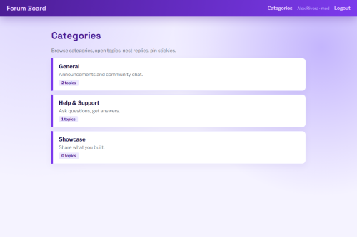 Forum Board – WordPress plugin