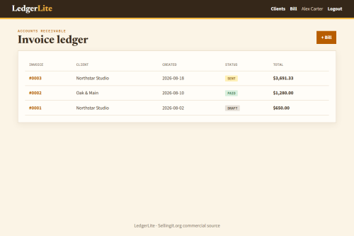 LedgerLite – WordPress plugin