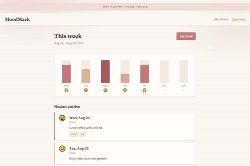MoodMark – WordPress plugin