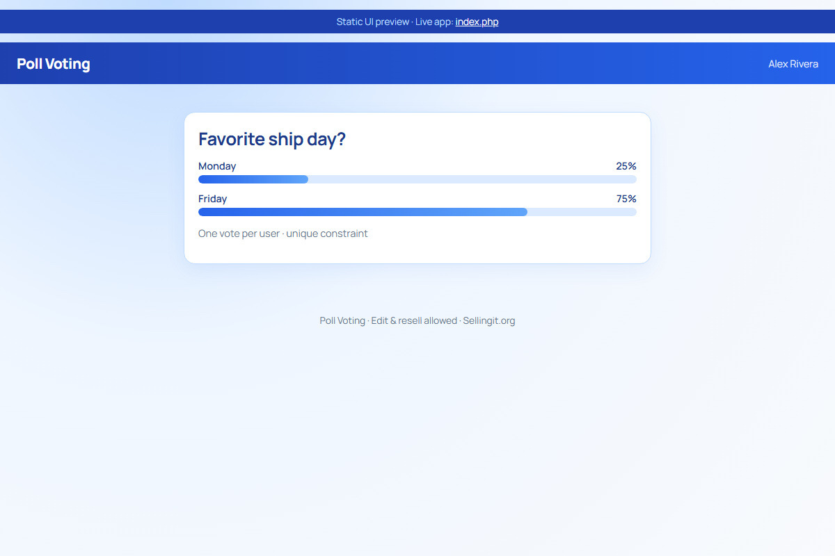 Poll Voting – PHP app