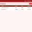 API Tester – WordPress plugin