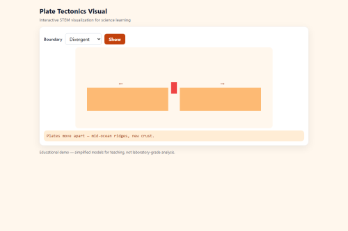 Plate Tectonics Visual – HTML5 app