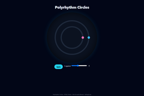 Polyrhythm Circles – WordPress plugin