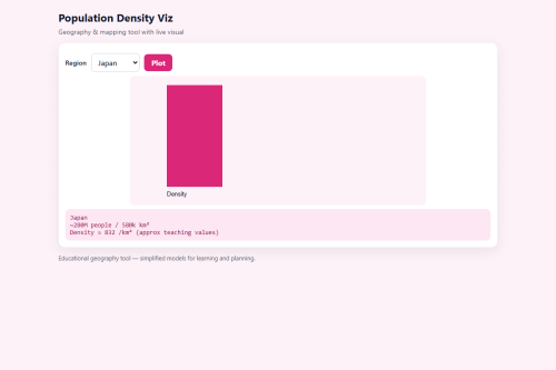 Population Density Viz – WordPress plugin