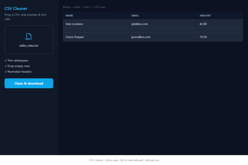 CSV Cleaner – WordPress plugin