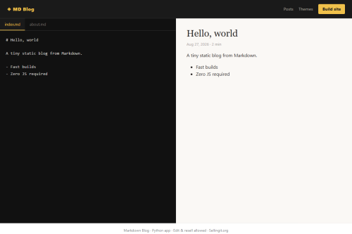 Markdown Blog – WordPress plugin