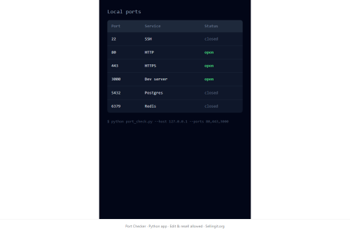 Port Checker – WordPress plugin